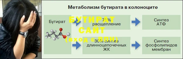 ALPHA PVP Балабаново